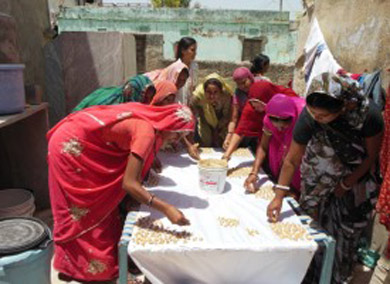 economic empowerment of women